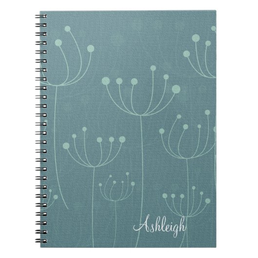 Aquamarine Lüster Notizblock (Vorderseite)