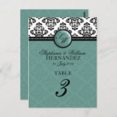 Aquamarine Monogramm Hochzeitsempfehlung Tischnumm Postkarte (Vorne/Hinten)