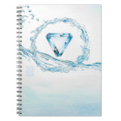 Aquamarine Notizblock (Vorderseite)