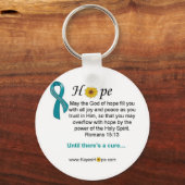 Aquamarine Ovarialkarzinom-Hoffnung Schlüsselanhänger (Vorderseite)