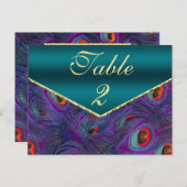 Aquamarine Pfauenkarte Postkarte (Vorne/Hinten)