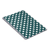 Aquamarine Polka-Punkte Notizblock (Rechte Seite)