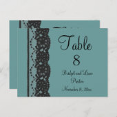 Aquamarine Postkarte (Vorne/Hinten)