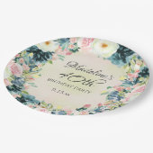 Aquamarine Rosa Creme Floral Women's 40. Geburtsta Pappteller (Schrägansicht)