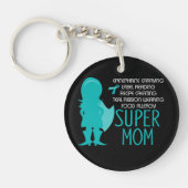 Aquamarine Schlüsselanhänger (Vorderseite)