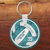 aquamarine Schlüsselanhänger-Tasche Schlüsselanhänger (Rückseite)