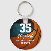 Aquamarine schwarze Mannschaft spielt Basketball Schlüsselanhänger (Vorderseite)