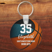 Aquamarine schwarze Mannschaft spielt Basketball Schlüsselanhänger (Vorderseite)