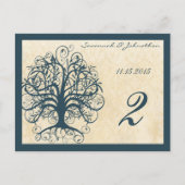 Aquamarine Tischnummer-Karten mit Swirl Postkarte (Rückseite)