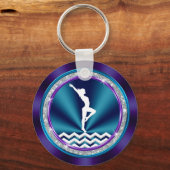 Aquamarine und Lila Personalisierte Gymnastikideen Schlüsselanhänger (Rückseite)