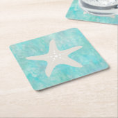 Aquamarine Untersetzer (angewinkelt)