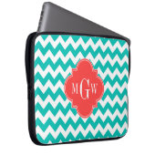 Aquamarine Zickzack Korallenfolie 3 Monogramm Laptopschutzhülle (Vorne Rechts)