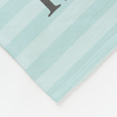 Aquamariner BabyRaccoon Fleecedecke (Ecke)