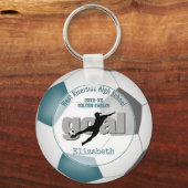 aquamariner grauer Fußball für Mädchen 1 oder für Schlüsselanhänger (Vorderseite)