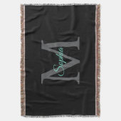 Aquamariner Skriptname, Groß-Grau-Monogramm auf Sc Decke (Vorderseite Vertikal)