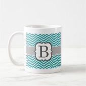 Aquamariner weißer Monogramm-Buchstabe B Zickzack Kaffeetasse (Links)