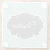 Aquamariner Zickzack Personalisierter Untersetzer (Rückseite)