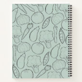 Aquamarines Kochbuch Notizblock (Rückseite)