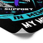 Aquamarines Lila Selbstmordbewusstsein Shirt Mutte Poster (Ecke)