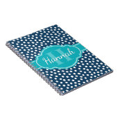 Aquamarines Navy White Dottern Muster Notizblock (Rechte Seite)