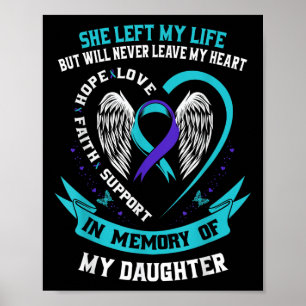 Aquamarines und Lila Selbstmordbewusstsein Poster