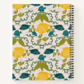 Aquaponics Journey | Maßgeschneiderte Gartenarbeit Notizblock (Rückseite)