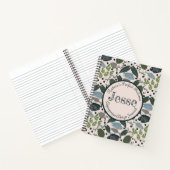 Aquaponics Journey | Maßgeschneiderte Gartenarbeit Notizblock (Innenseite)