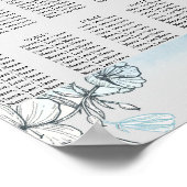 Aquarell 10 Tische Seatabelle Plakatzeichen Zeiche Poster (Ecke)