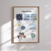 Aquarell 7 Tage Schöpfungspakel Poster