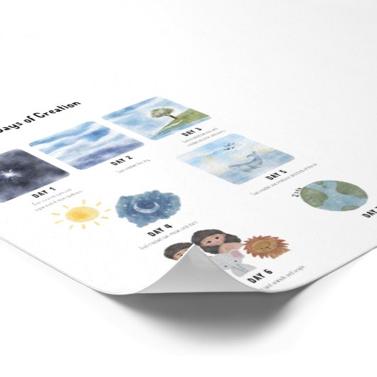 Aquarell 7 Tage Schöpfungspakel Poster (Ecke)