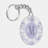 Aquarell bewegt wellenartig u. versendet Muster Schlüsselanhänger (Vorderseite links)