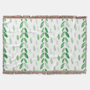 Aquarell-Blätter Decke