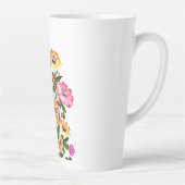 Aquarell-Blumen-Design-34063 Milchtasse (Rechts)