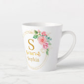 Aquarell-Blumenmonogramm I Individuelle Goldinitia Milchtasse (Rechts)