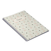 Aquarell-Blumenmuster Notizblock (Rechte Seite)