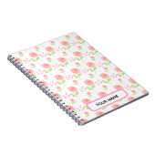 Aquarell-Botanik-Blumenmuster-Planer Notizblock (Rechte Seite)