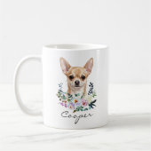 Aquarell Chihuahua Kaffeetasse (Links)