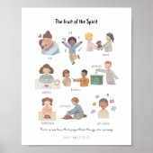 Aquarell die Frucht des Spirituosenposters Poster (Vorne)