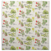 Aquarell Hawaii Vulkan Trail Native Servietten