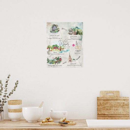 Aquarell-Hochzeits-Erinnerungsposter Poster (Küche)