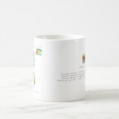 Aquarell-Illustrierte Karte Guyana | Monogramm Kaffeetasse (Mittel)