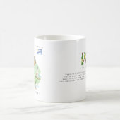 Aquarell-Illustrierte Karte Uruguay | Monogramm Kaffeetasse (Mittel)