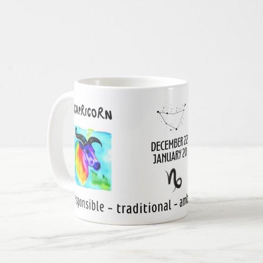 Aquarell Kaffeetasse (Vorderseite Links)