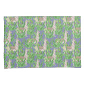 Aquarell-Lama u. Catus Muster Kissenbezug (Vorderseite-Rechts)