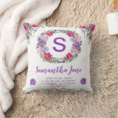 Aquarell Lila & Pink Blume Baby  Kissen (Decke)
