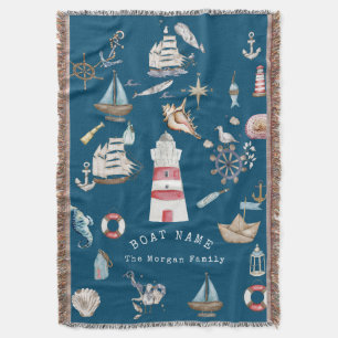 Aquarell maritime Elemente Blau Decke