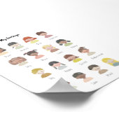 Aquarell Mein Gefühl Diagramm Poster (Ecke)