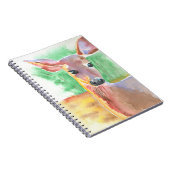 Aquarell Notizblock (Rechte Seite)