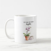 Aquarell-Orchideen-Inspirationsbecher Kaffeetasse (Links)