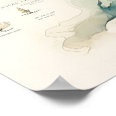 Aquarell-Reisekarte Poster (Ecke)